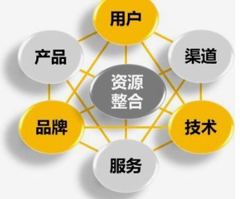 技術賦能，破局之道 觀魚者科技為中小商戶解鎖推廣新路徑